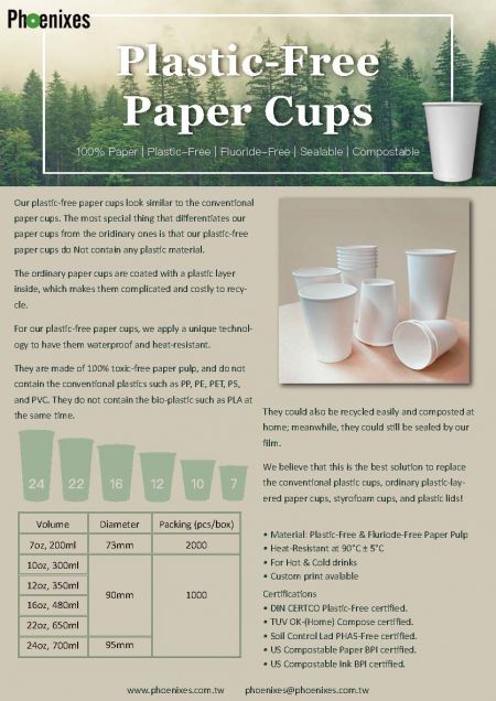Copos de papel sem plástico Informações do produto